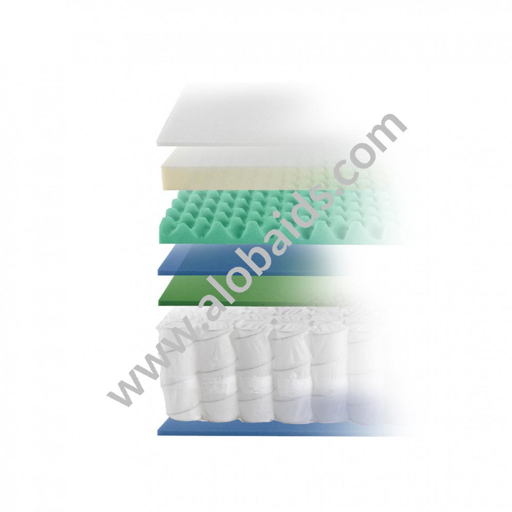 صورة المنتج